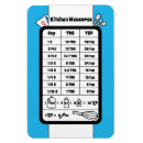 Suche nach schicht magnete Jede person