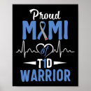 Suche nach aufklärung poster T1d
