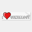 Suche nach genealogie autoaufkleber Familie