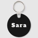 Suche nach sara Namen