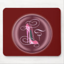 Suche nach keine schuhe mousepads Stilett