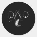 Suche nach bachforelle aufkleber Sommer