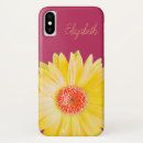 Suche nach gerbera elektronik zubehör Gänseblümchen