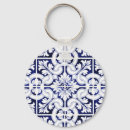 Suche nach keramik schlüsselanhänger Mosaik