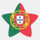 Suche nach flagge portugal aufkleber Europa