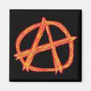Suche nach anarchie magnete Anarchist