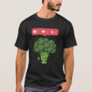Suche nach vegane mitteilung Veggie