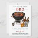Suche nach grillmeister einladungen Grillparty