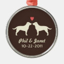 Suche nach labrador ornamente Retriever