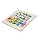 Suche nach lehrer fliesen Chemie