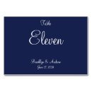 Suche nach nautische tischkarten Für alle