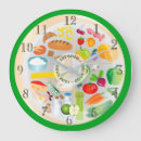 Suche nach essen wanduhren Jede person