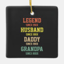 Suche nach mythos ornamente Für alle