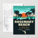 Suche nach retro florida postkarten Sonnenuntergang