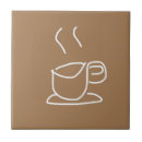 Suche nach tasse tee fliesen Café