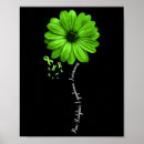 Suche nach zervikal poster Mami