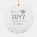 Suche nach abschlussgeschenke ornamente Oberschule