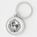 Suche nach luxus schlüsselanhänger Monogramm