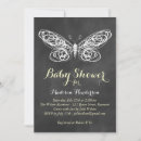 Suche nach tabletten einladungen Gäste