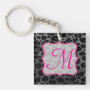 Suche nach wilde katzen schlüsselanhänger Kette