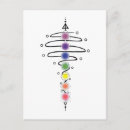 Suche nach chakra postkarten Spiritualität