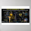 Suche nach astronomische poster Kosmos