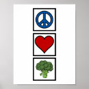 Suche nach broccoli poster Vegan