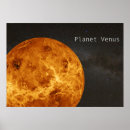 Suche nach venus poster Sonnensystem