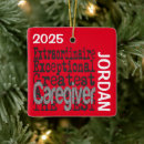 Suche nach pflege ornamente Jede person