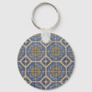 Suche nach azulejo schlüsselanhänger Mosaik