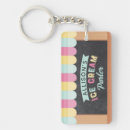 Suche nach geburtstag schlüsselanhänger Für kinder