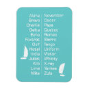 Suche nach alphabete magnete Jedes kind
