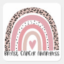 Suche nach cancer awareness aufkleber Oktober