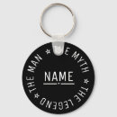 Suche nach glücklicher mann schlüsselanhänger Geburtstag