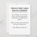 Suche nach bindung postkarten Gäste