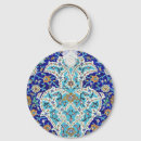 Suche nach persisch schlüsselanhänger Iran