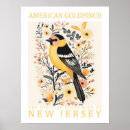 Suche nach goldschmied poster Natur