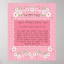 Suche nach yisrael Shema