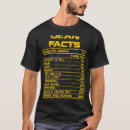 Suche nach nährstoff tshirts Fakten