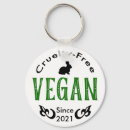 Suche nach vegetarian schlüsselanhänger Animal rights