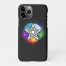 Suche nach waschbär iphone hüllen Waschbar