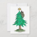 Suche nach possums karten Australie