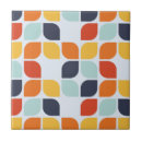 Suche nach siebzigerjahre fliesen Mitte des jahrhunderts modern