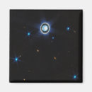 Suche nach uranus magnete Planet