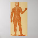 Suche nach vintage medizinische poster Jede person