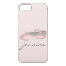 Suche nach ballerina iphone hüllen Personalisiert