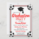 Suche nach soccer party einladungen Athleten