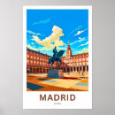 Suche nach madrid spanien poster Spinnen