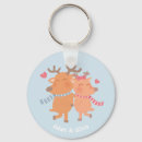 Suche nach rentier schlüsselanhänger Niedlich