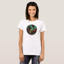 Suche nach kulte tshirts Cool